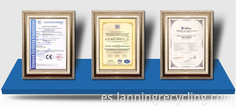 certificates